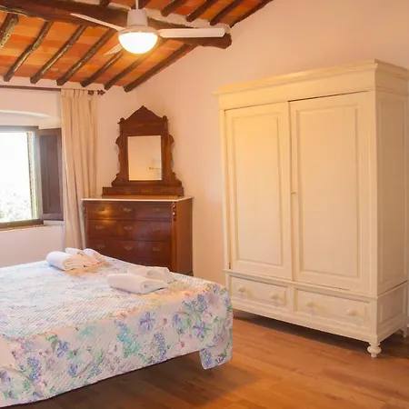 Agriturismo Ricudda * Castellina in Chianti